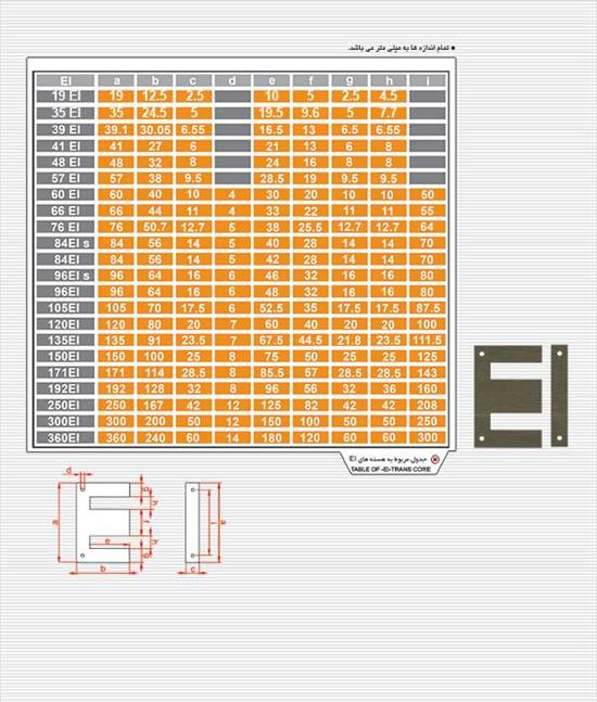 هسته های ترانس تک فاز هسته های ترانس تک فاز