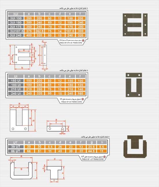 هسته های ترانس سه فاز و غیره هسته های ترانس سه فاز و غیره